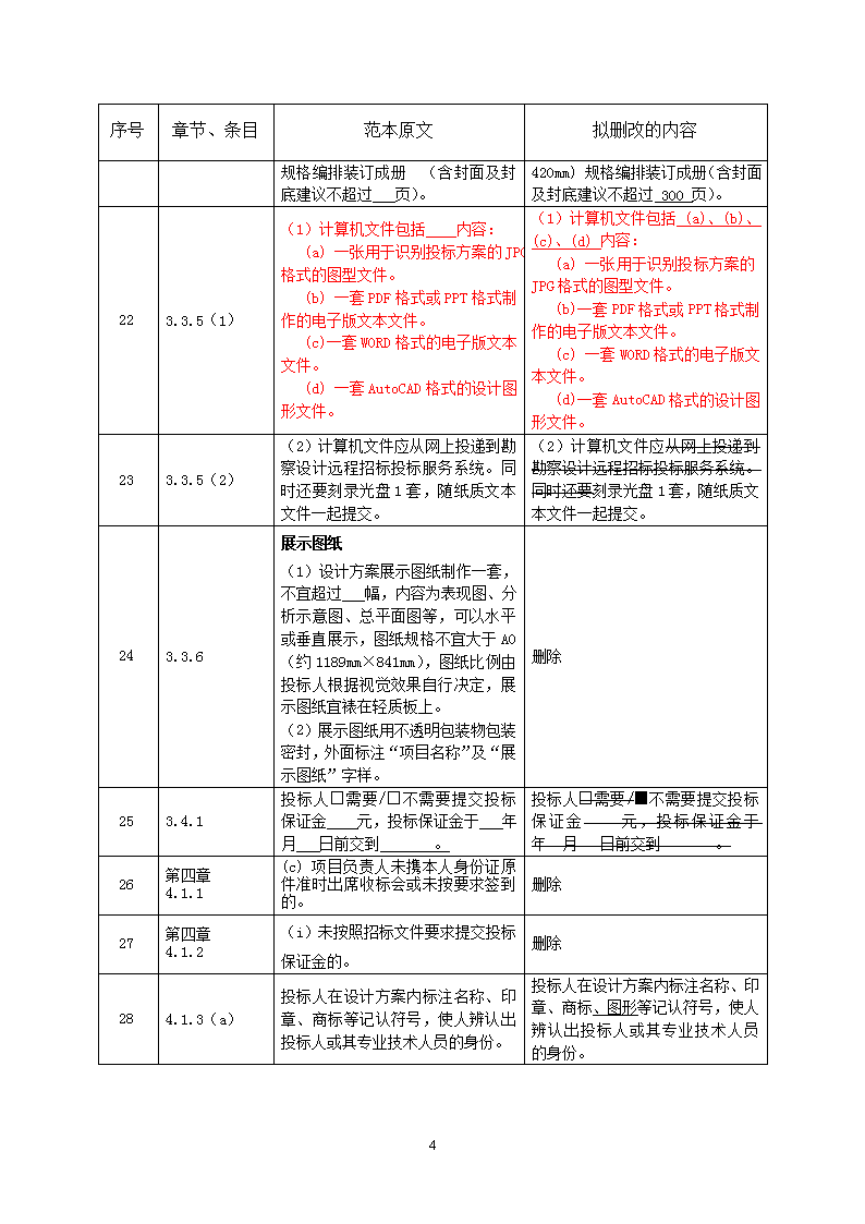 從化區2017-2019年森林防火基礎設施建設工程勘察設計概述